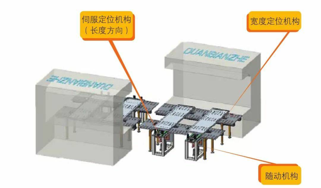 钣金加工产品在自动化及电梯行业中的应用 -太原振国健康管理咨询有限公司