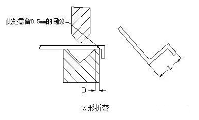 钣金加工中数控折弯加工零件范围及加工精度参数的详细解答-太原振国健康管理咨询有限公司