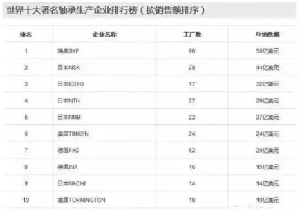 涉及钣金加工行业、全球领先的高客户设备-太原振国健康管理咨询有限公司