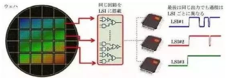 涉及钣金加工行业、全球领先的高客户设备-太原振国健康管理咨询有限公司