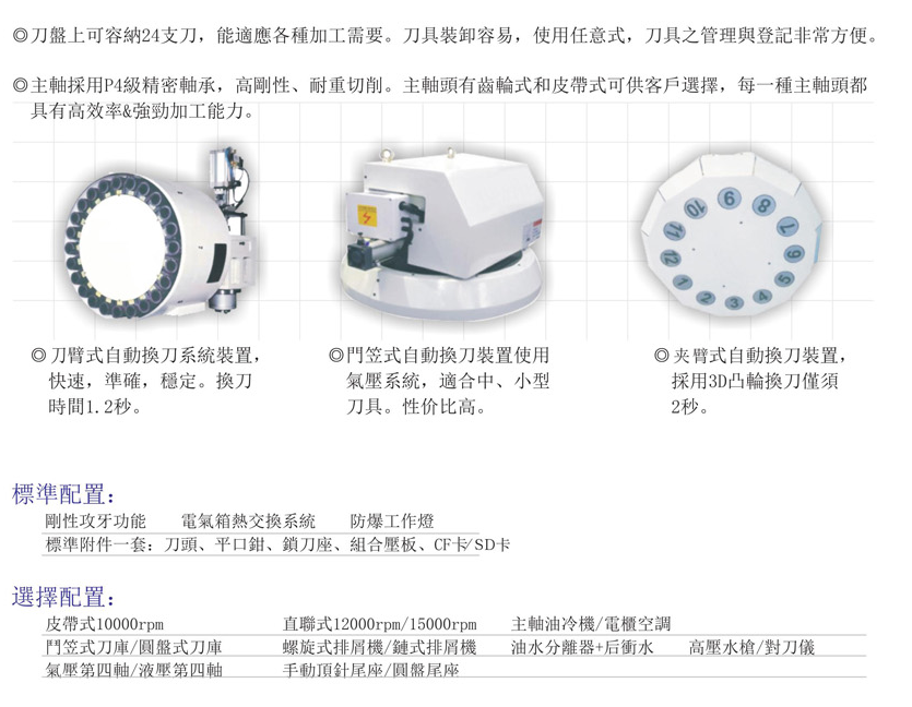 CNC-VMC1165-太原振国健康管理咨询有限公司